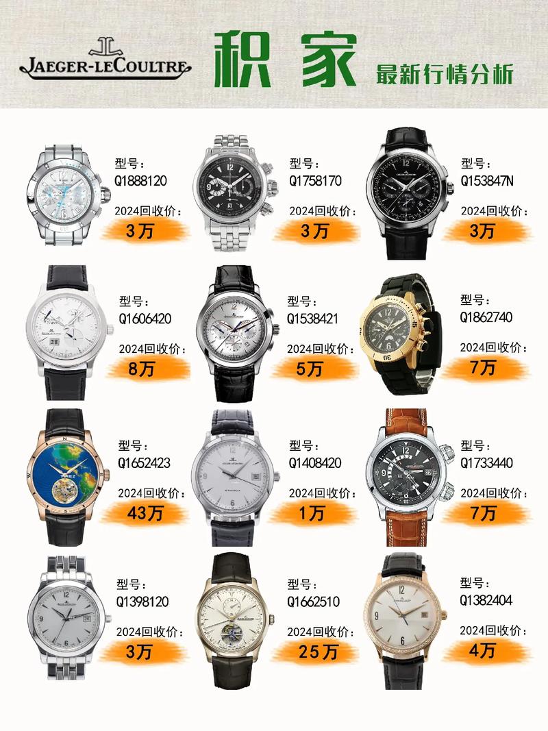 数码产品越来越普及，但随之而来的回收问题也日益凸显。数码产品的生命周期管理不仅关系到环保，更直接影响着个人资产的保值。